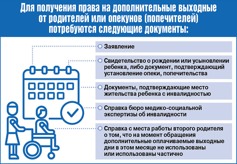 В Соцфонде рассказали о доступных в 2025 году мерах поддержки для родителей детей с инвалидностью