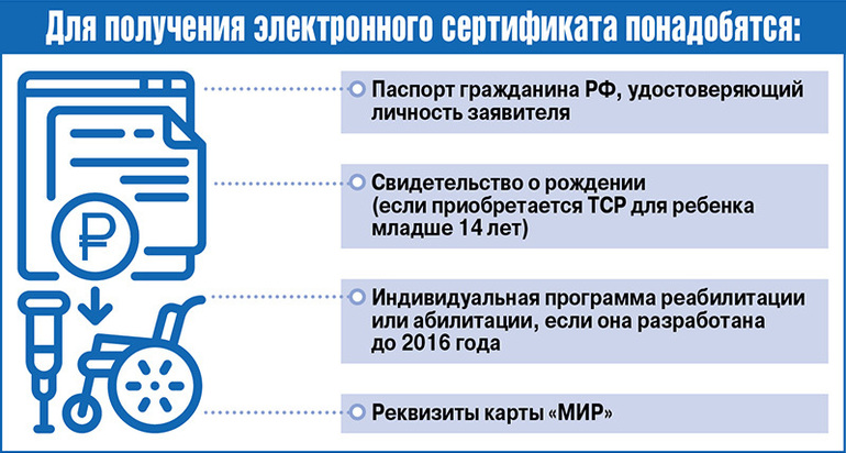 В Соцфонде рассказали о доступных в 2025 году мерах поддержки для родителей детей с инвалидностью