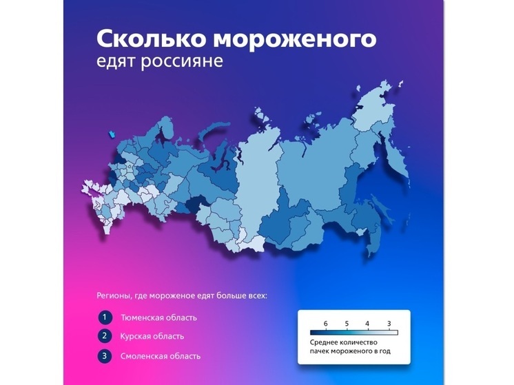 Жители ЦФО возглавляют российский рейтинг любителей мороженого