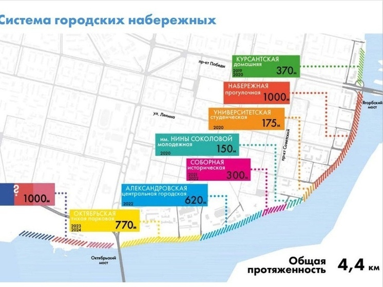 Череповчан приглашают проголосовать за название обновленной нобережной