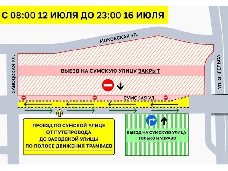 В Курске снова временно ограничат движение по улице Сумской из-за дорожных работ