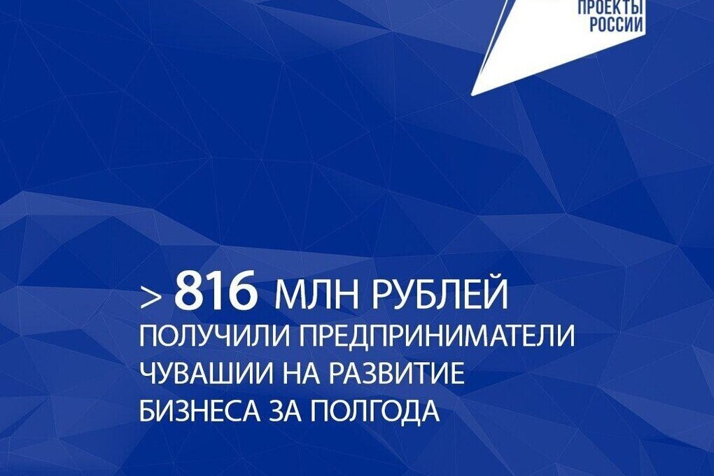 Предприниматели Чувашии получили более 250 льготных микрозаймов