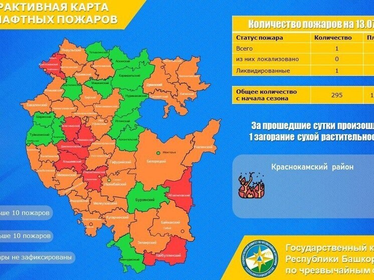 В Краснокамском районе Башкирии горела сухая трава