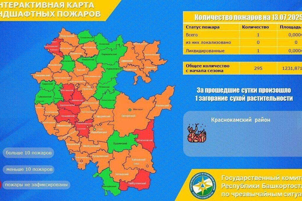 В Краснокамском районе Башкирии горела сухая трава