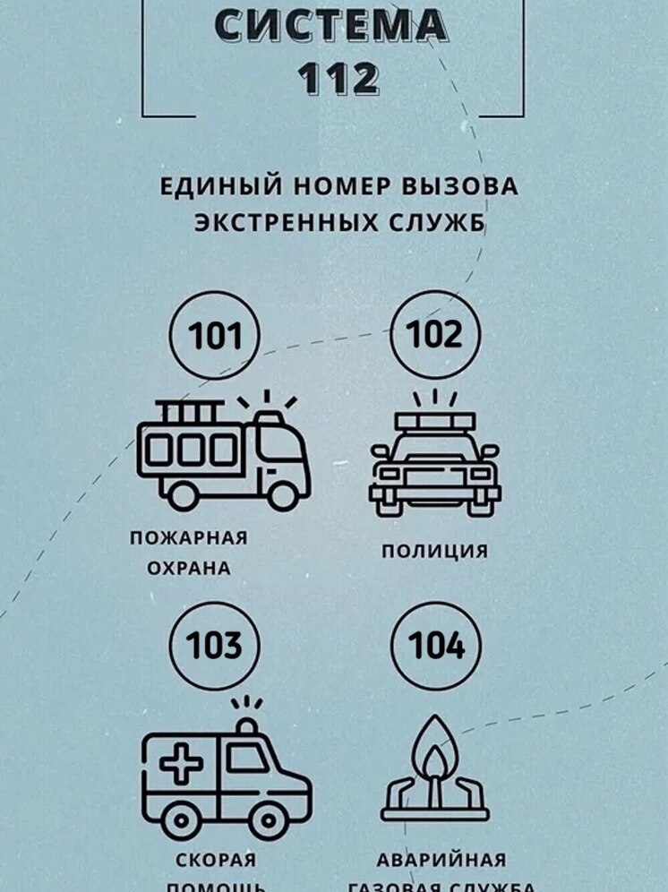 Псковичам рассказали, как правильно вызвать экстренные службы