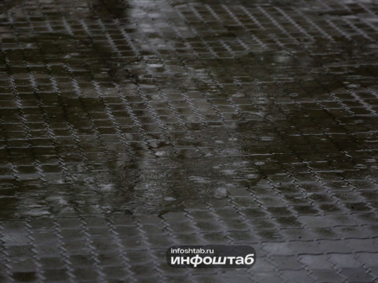 В Астрахани ожидаются кратковременные дожди и грозы