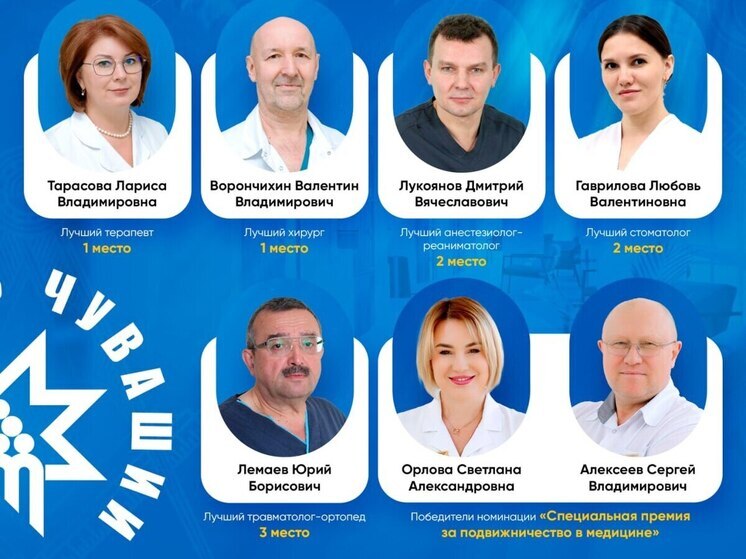 Семь врачей Чувашии стали лауреатами всероссийского конкурса Минздрава РФ