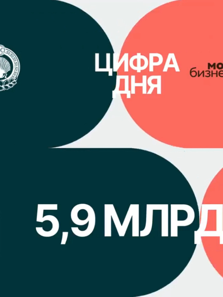 Бизнес Калмыкии активно участвует в закупках госкомпаний