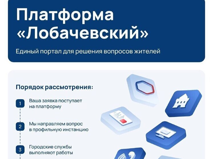 Подать обращение о проблеме в Нижнем стало ещё быстрее и удобнее