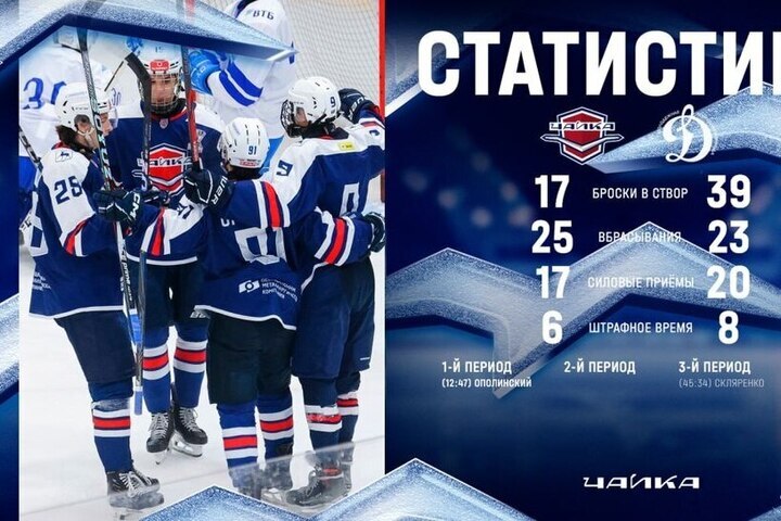 «Чайка» берет реванш у столичного «Динамо» в овертайме