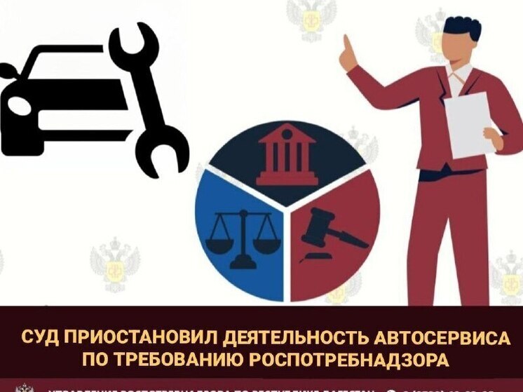 Автосервис в Махачкале закрыли по решению суда за нарушение санитарных норм