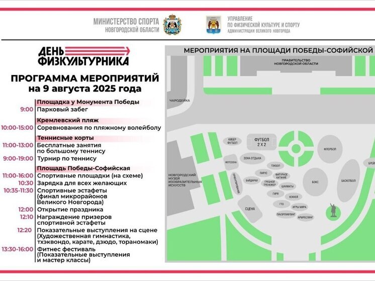 В Великом Новгороде с размахом отметят День физкультурника. Мероприятия, в которых можно будет продемонстрировать не только ловкость, силу, выносливость, но и получить призы, будут проходить 9 августа на площади Победы-Софийской, сообщили в пресс-службе Минспорта по Новгородской области.