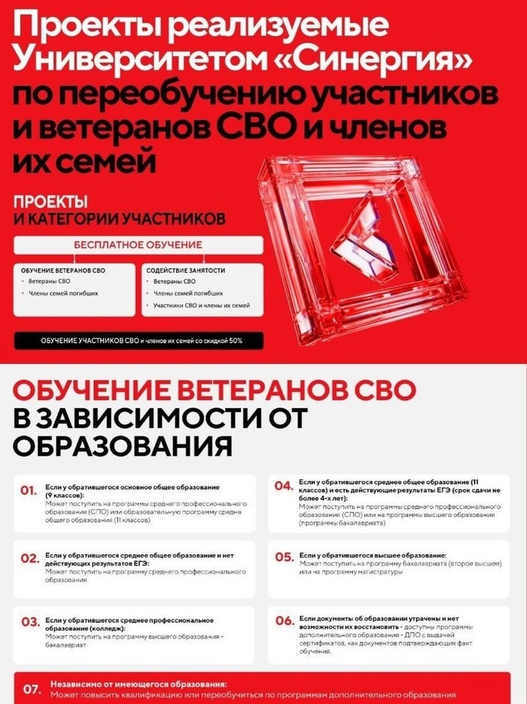 Ветераны СВО и члены их семей смогут пройти обучение в московском вузе