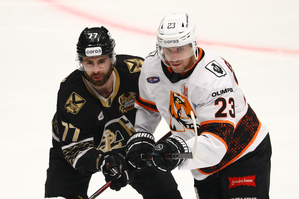 КХЛ. Ключ на старт. Дивизион Чернышева. Часть II. Середняки и аутсайдер.