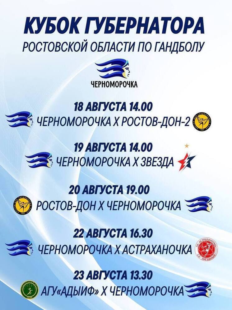 Кубанские гандболистки сыграют в Кубке Губернатора Ростовской области