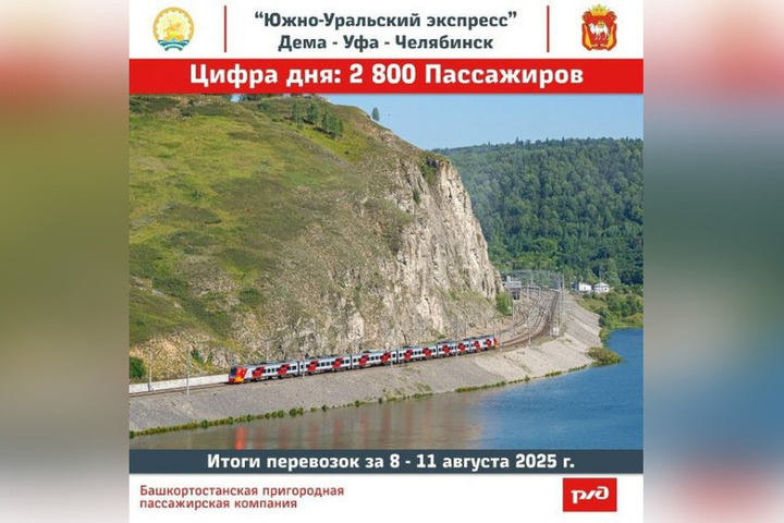В Башкирии поток пассажиров «Южно-Уральского экспресса» вырос на 112 процентов