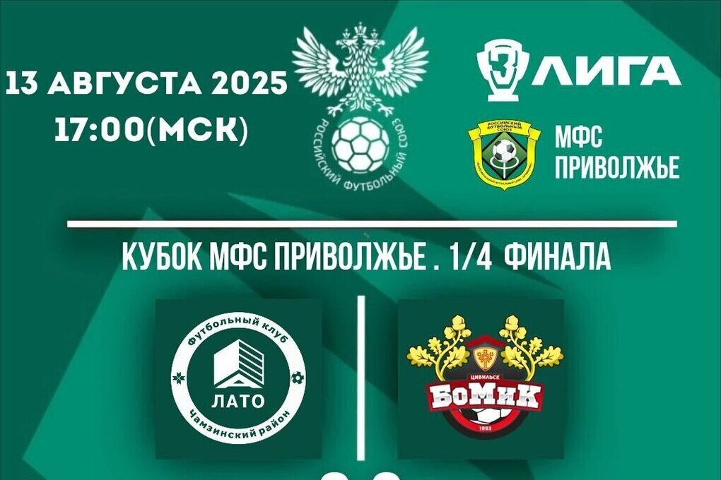 «БоМиК» вышел в полуфинал Кубка ПФО по футболу