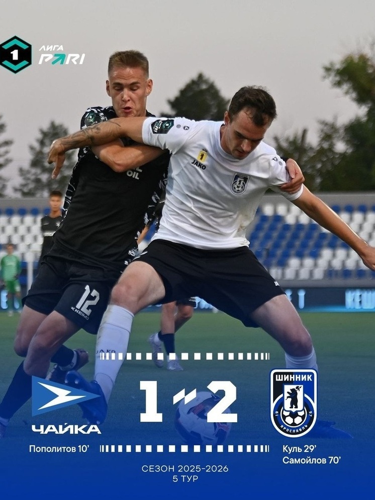 Ярославский «Шинник» выиграл матч впервые с начала сезона