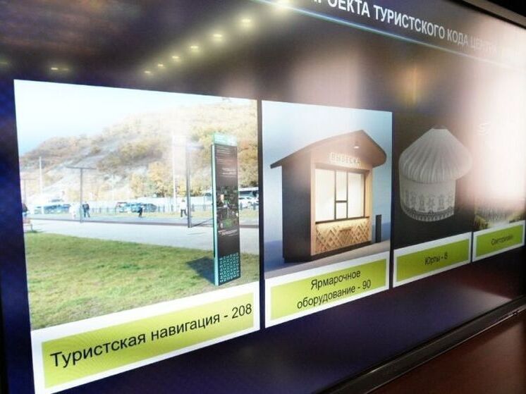 В Уфе разработали пятилетнюю программу развития туризма