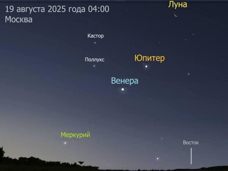Пензенцы смогут увидеть парад планет на рассвете 19 августа