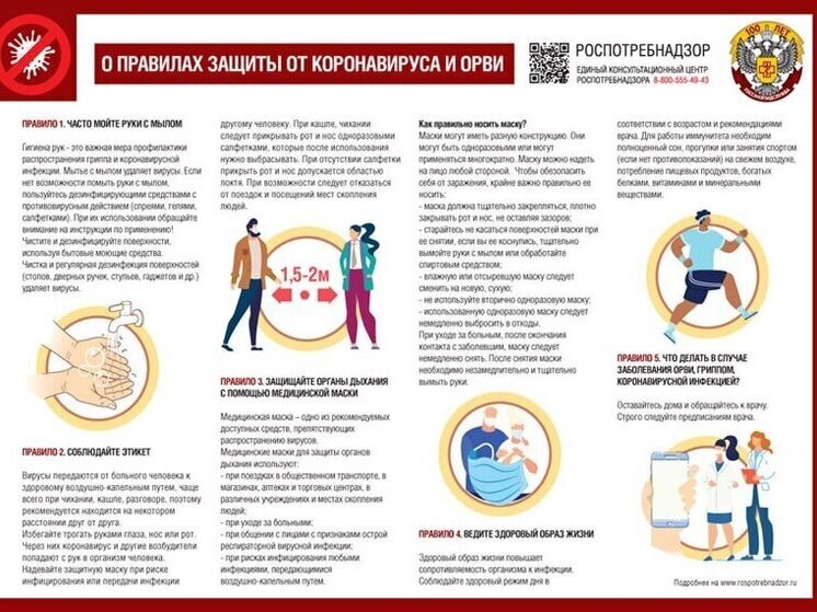За неделю в Херсонской области выявили 128 случаев заболевания ОРВИ
