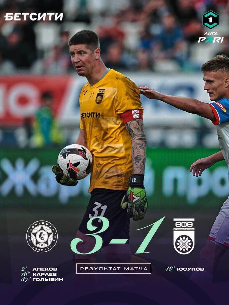 «КАМАЗ» в Набережных Челнах победил «Уфу» со счетом 3:1