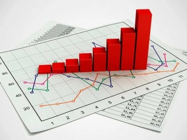 Сургут показал рекордный рост налоговых поступлений