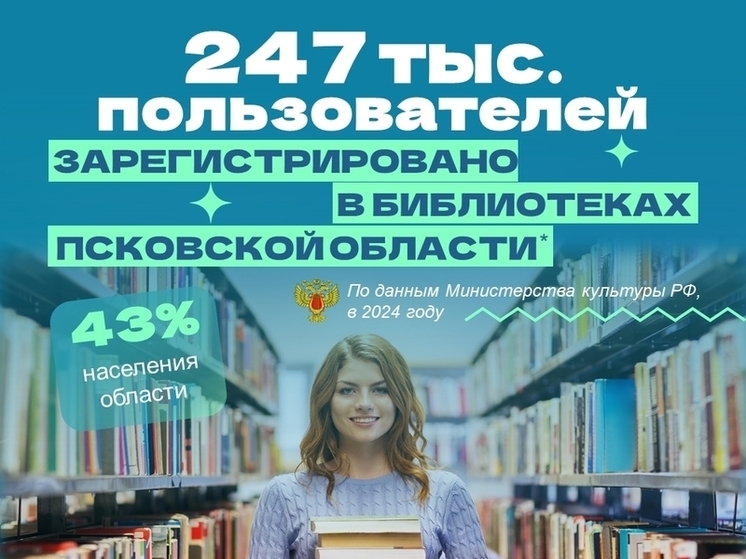 247 тысяч людей зарегистрировались в псковских библиотеках