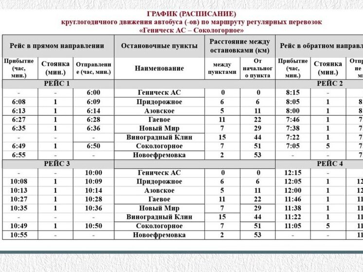 В Херсонской области вводится новый маршрут «Геническ – Сокологорное»
