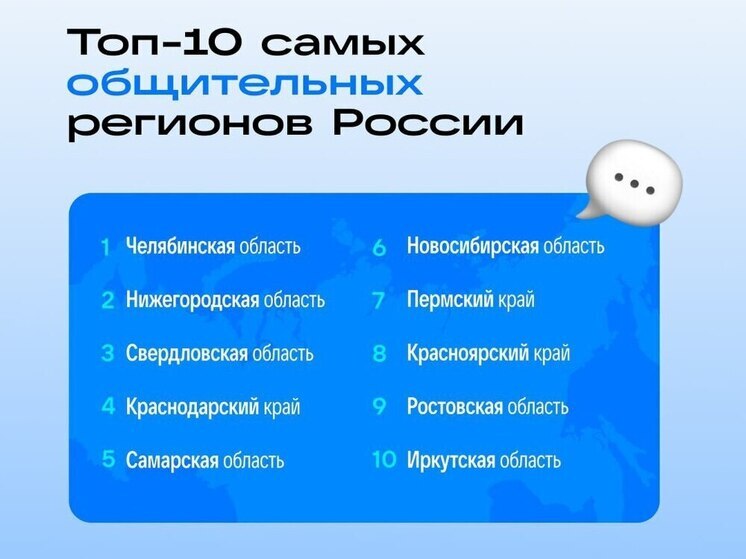 Нижегородцы признаны одними из самых общительных в России