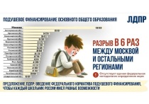 Пакет инициатив, направленных на выравнивание условий школьного образования между Москвой и остальными российскими регионами, предложил лидер ЛДПР Леонид Слуцкий