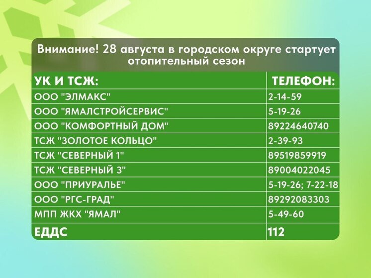Отопление начали включать в садах и школах Лабытнанги