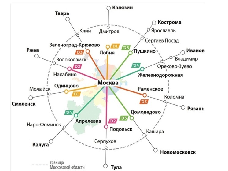 Из Костромы в Москву - на метро
