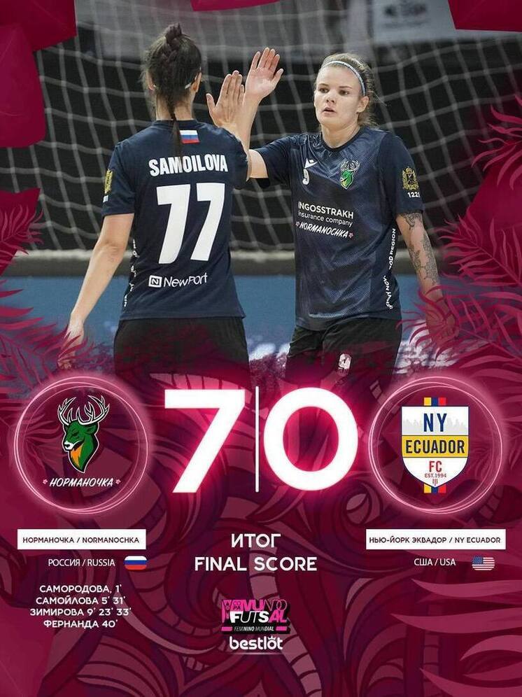 «Норманочка» прошла группу Чемпионата мира без поражений