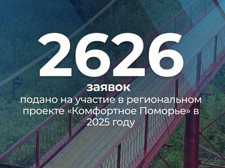 На участие в региональном проекте «Комфортное Поморье» подано свыше 2600 заявок