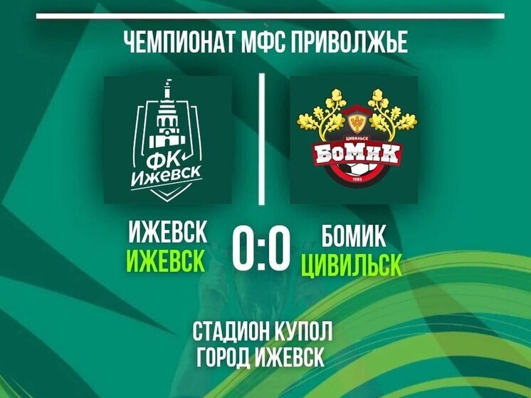 «БоМиК» сыграл вничью с лидером чемпионата ПФО