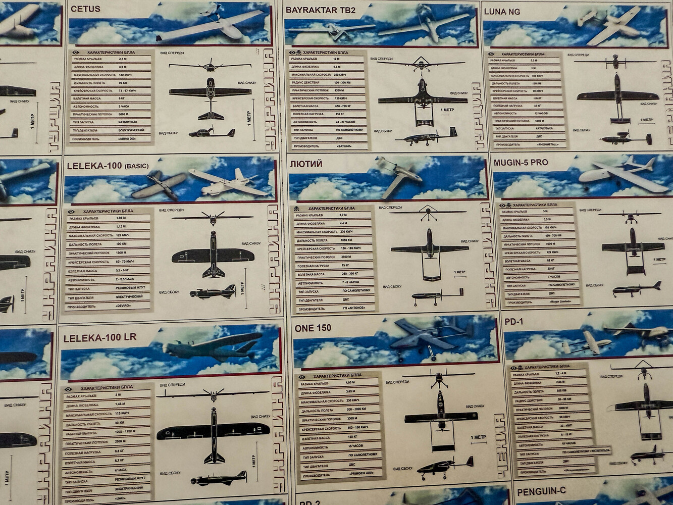 Центр управления противодействия дронам