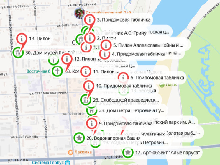 Город Слободской: путешествие в эпоху купцов, банкиров и новаторов