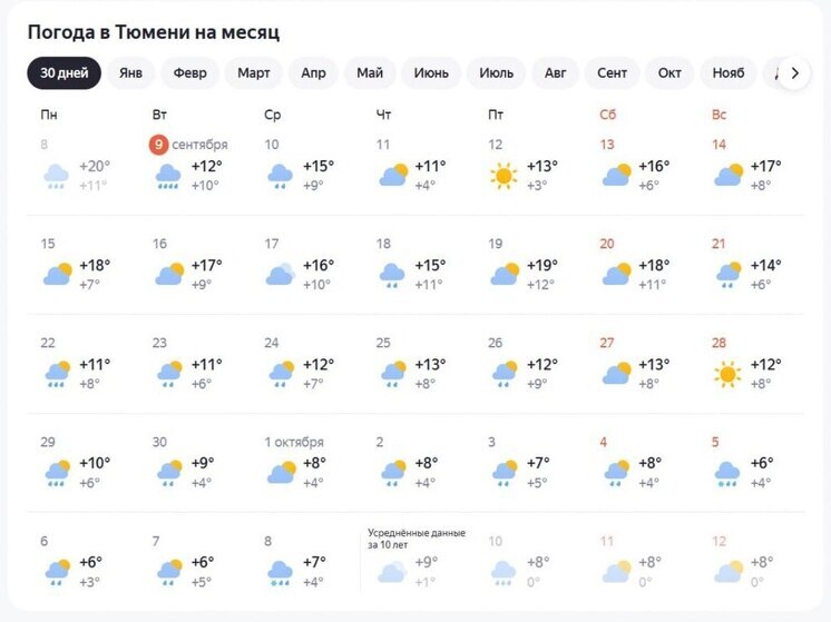 В Тюмени отопительный сезон 2025 года начнётся не раньше октября