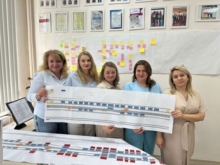 В Ставропольском филиале Президентской академии внедряют бережливые проекты