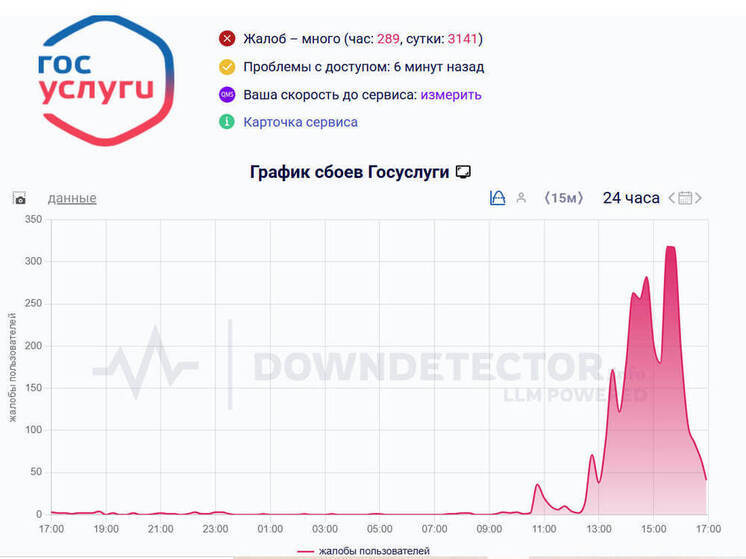 Петербуржцы пожаловались на сбои в работе «Госуслуг»