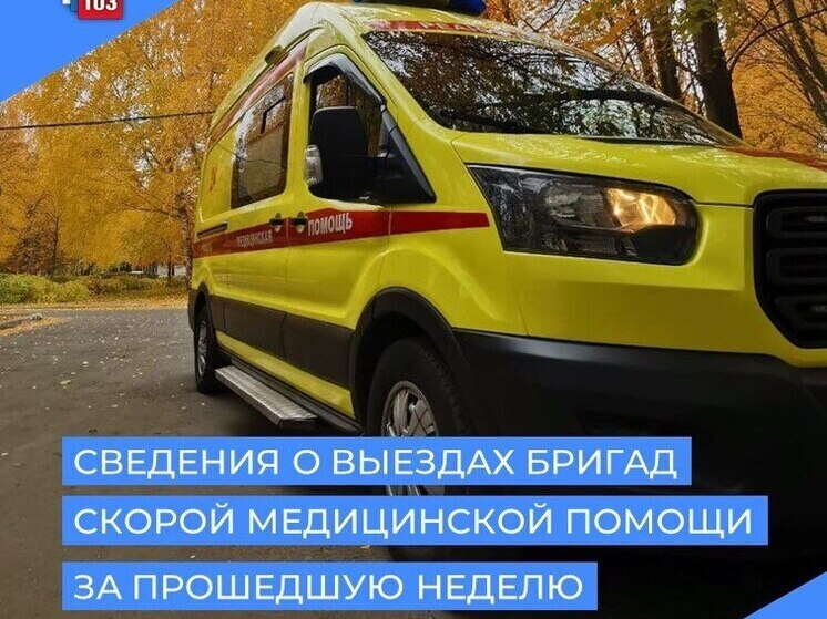 Скорая Чувашии: за неделю — почти 6 тысяч вызовов, выросло число инфарктов