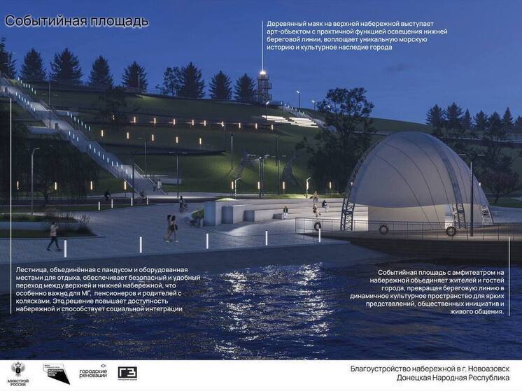 Студенты ДонНАСА создали проект для благоустройства набережной Новоазовска