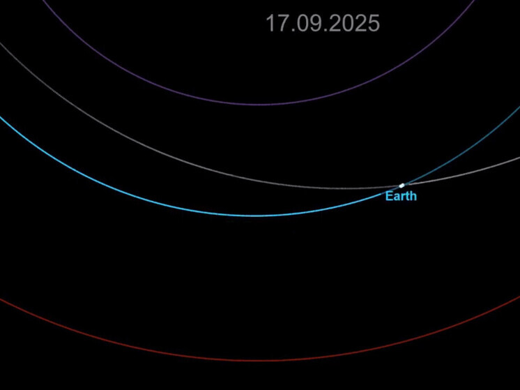 Один из самых крупных астероидов года пролетит рядом с Землей