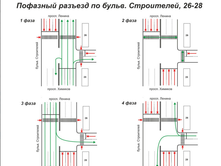 На бульваре Строителей в Кемерове меняется схема движения