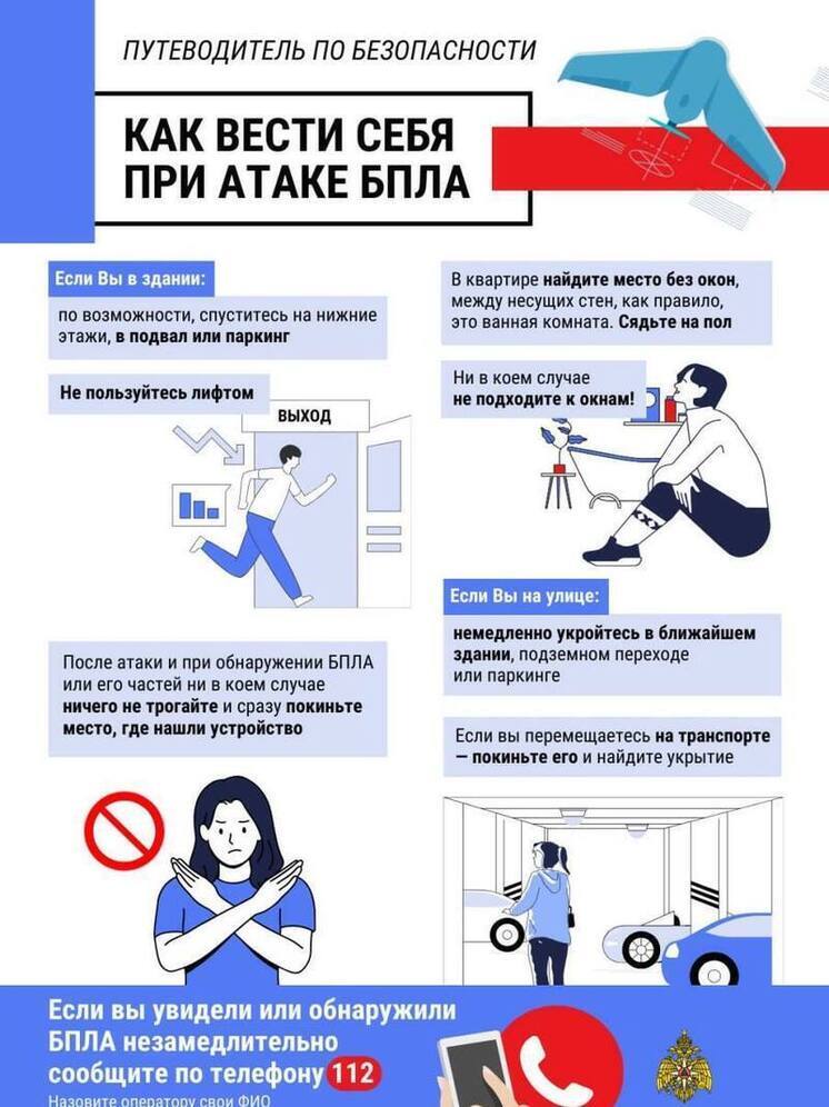 В Ярославской области сбили три вражеских беспилотника