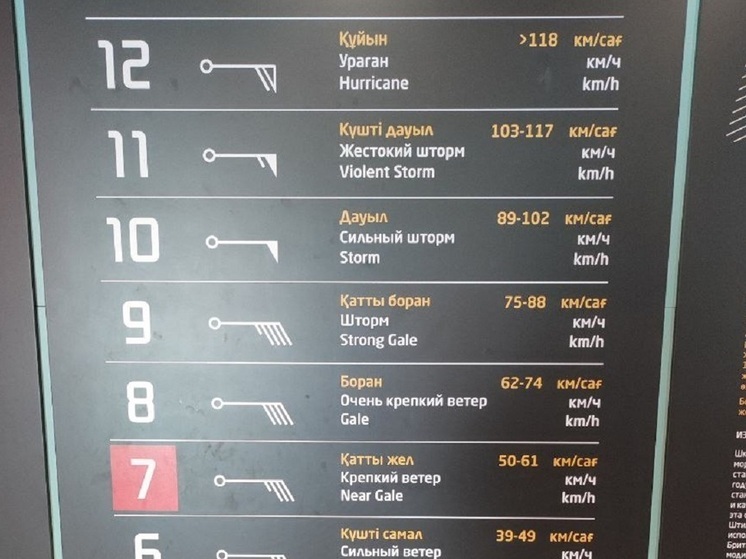 Трамп считает утверждения об изменении климата величайшей ложью