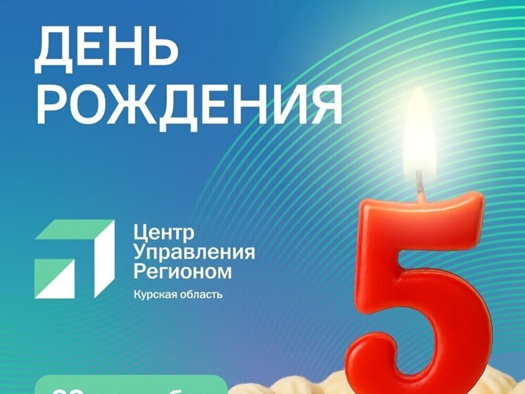 Курский ЦУР за пять лет работы обработал более 420 тысяч обращений