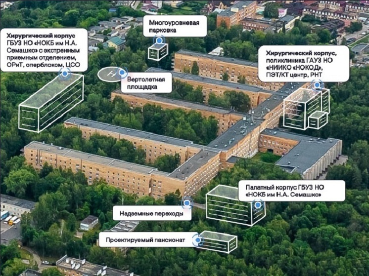 «Город здоровья» за 35 млрд рублей появится в Нижнем Новгороде