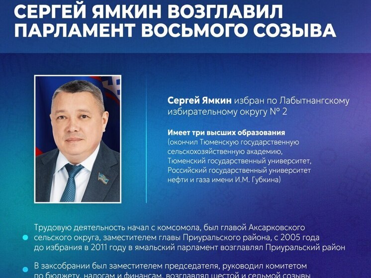 Председателем Заксобрания ЯНАО остался Сергей Ямкин